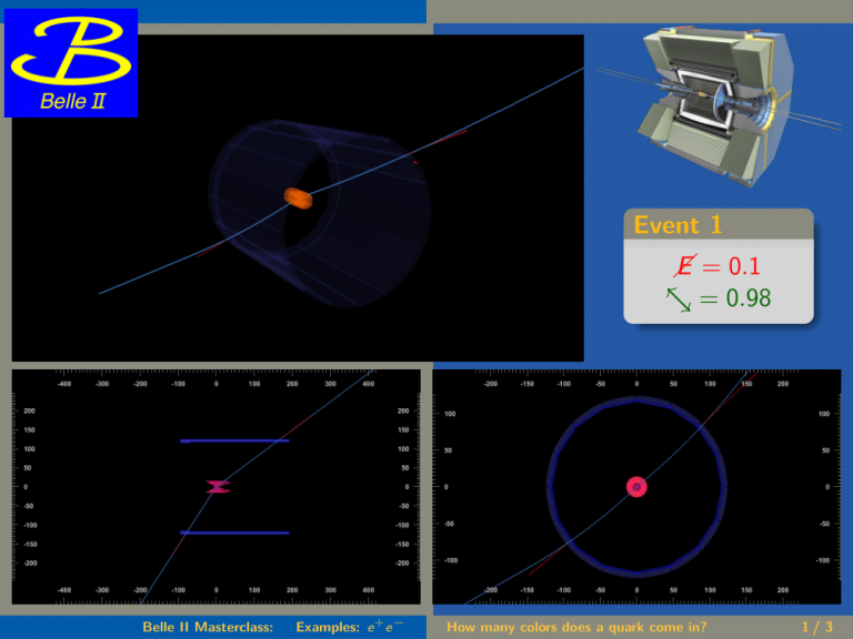 Event in the Belle II detector