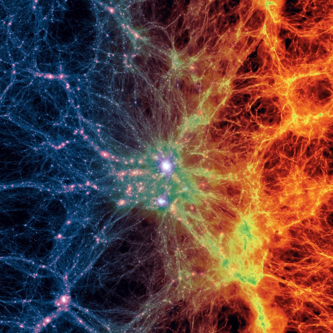 Die Simulation von kosmischen Filamenten - zeigt den Übergang von dunkler Materie (blau-violette Färbung) zu normaler Materie (orange-rot).