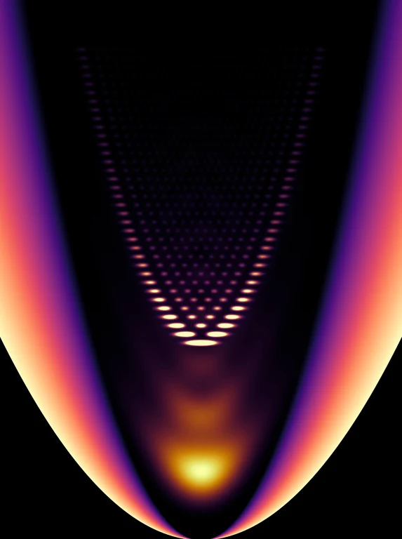 Durch die auf den Spiegel aufgebrachten Polymere wird das Photonengas in eine Parabel aus Licht gesperrt. Je enger diese Parabel, desto eindimensionaler verhält sich das Gas.