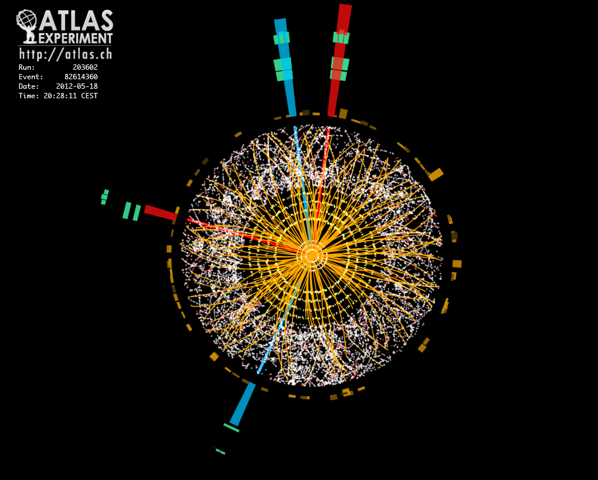 Zerfall des Higgs-Teilchens im ATLAS-Detektor
