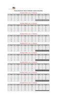 Ranking B.Sc._Physik_bis 2023