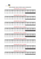 Ranking_M.Sc. Astrophysik_bis_2023