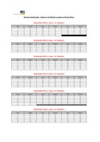 Ranking_M.Sc. Physik_bis_2023