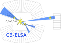 Thiel-CBELSA.png