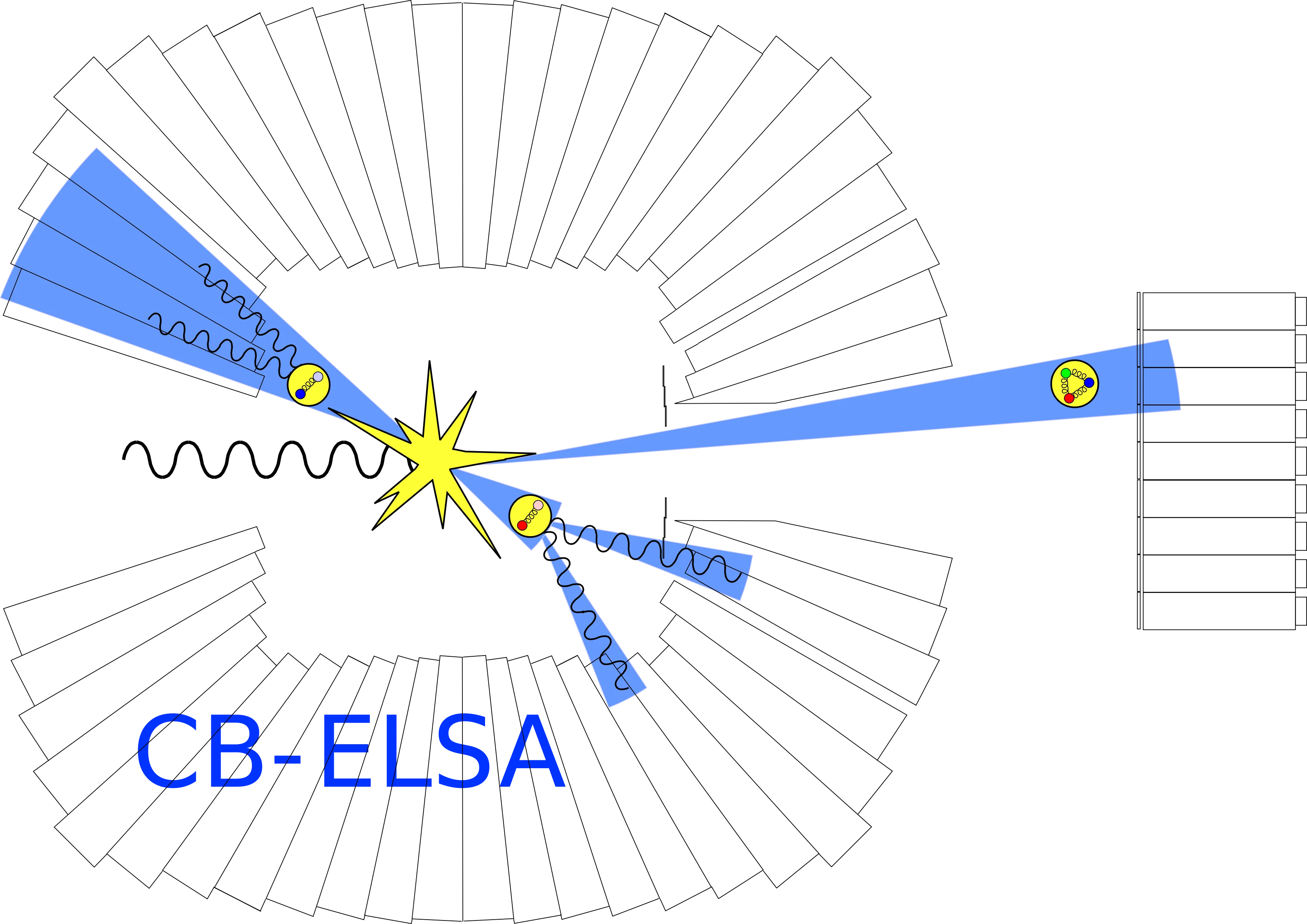 Thiel-CBELSA.png