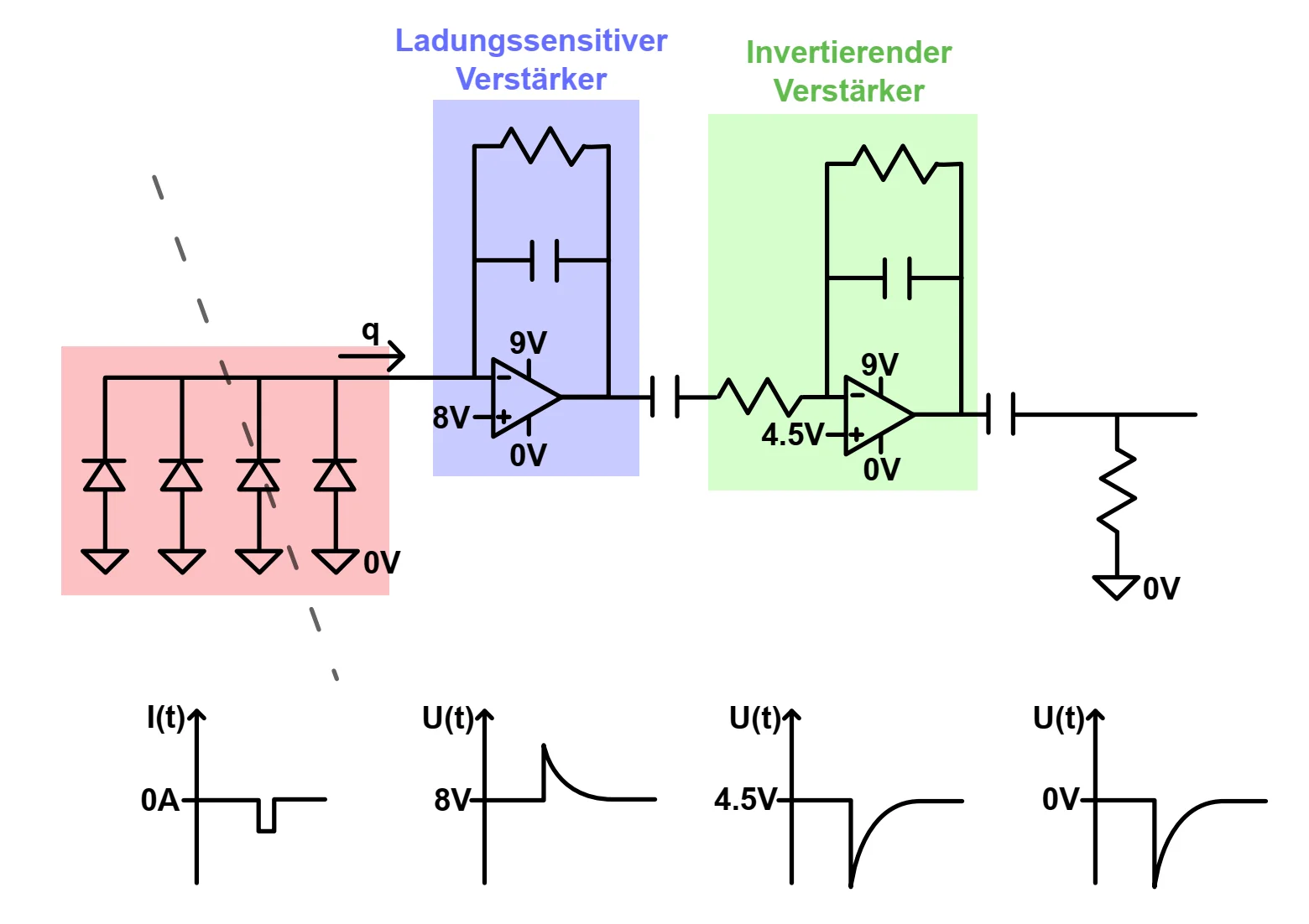 Circuit.webp